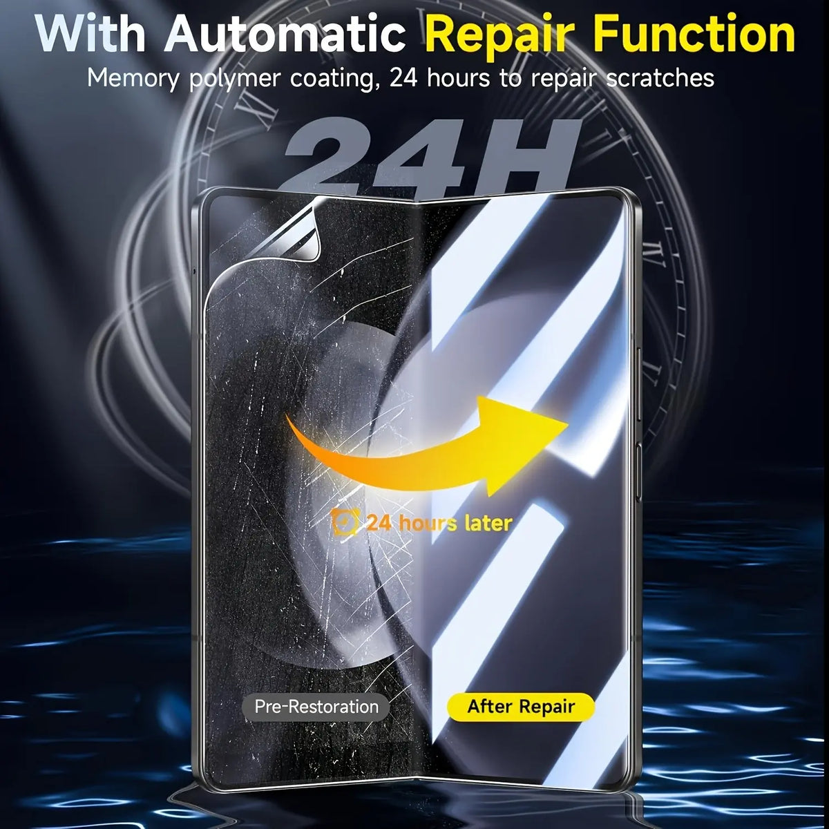 3 in 1 Soft Hydrogel Film Smartphone, Cellphone Screen Protector for Samsung Galaxy Z Fold 7 6 5 4 3 2 [Inside TPU Film+Full Covered Outer+Back Cover Screen Protector] Accessories