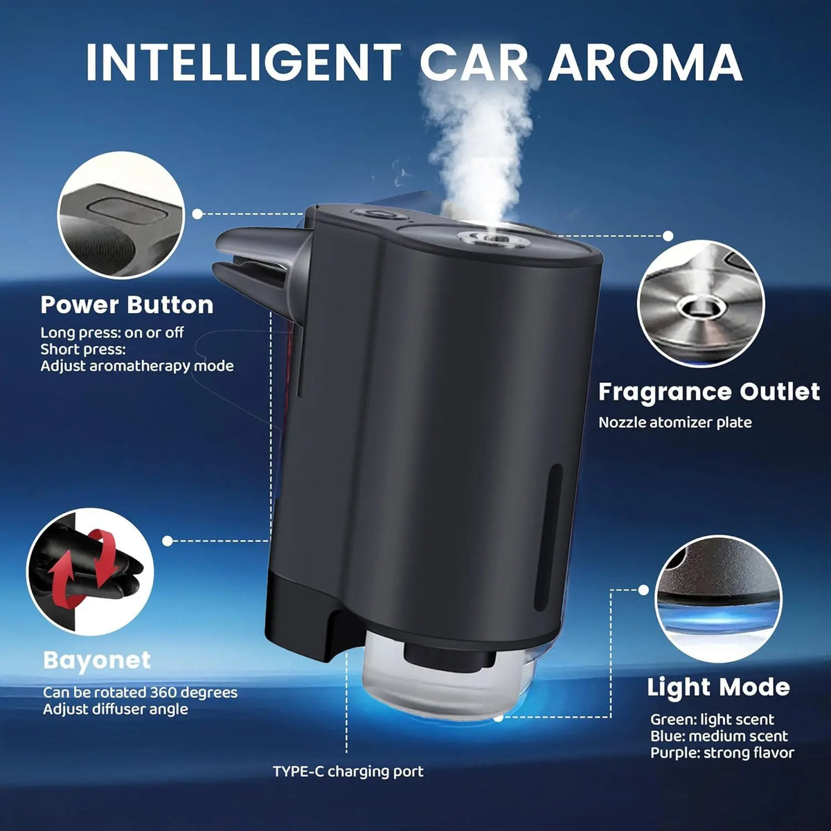 Premium Aluminum Smart Car Fragrance Diffuser - Girly Cute Car Accessories for Women, Air Vent Essential Oil Sprayer with Auto Start, Multi-Color Ambient Light, Rechargeable Battery, Odor Removal, Baby-Safe Mist, 3 Essential Oil Bottles Included