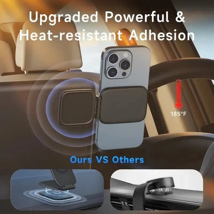 Magsafe Magnetic Car Phone Holder, 20Kg Strong Dual-Sided Auto Accessories Interior, Ultra-Thin Anti-Shake Dashboard Mount, 270°-360° Adjustable Rotation, No-View-Blocking Design, Compatible with Iphone 17 Pro Max & Most Smartphones, Car Accessories